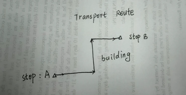 transport route transport route